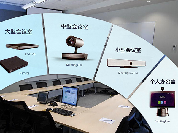 視頻會議系統(tǒng) 視頻會議系統(tǒng)